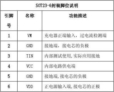 用友的秘狗是什么,用友软件的秘狗是什么?-加密狗复制网