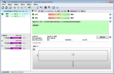 Sentinel组件介绍、Sentinel扩展-加密狗复制网