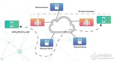 为什么要使用数据库加密系统?win11文件加密详细教程-加密狗复制网