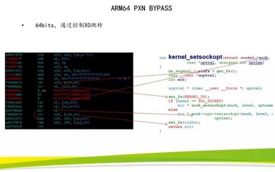 上海安谋人工智能生态创新中心ARM中的汇编指令问题-加密狗复制网