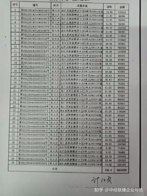 加密狗有什么用?,房地产加密狗-加密狗复制网