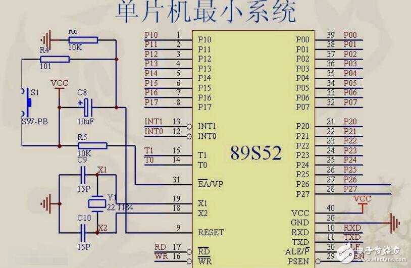 单片机怎么入门,什么是单片机?-加密狗复制网