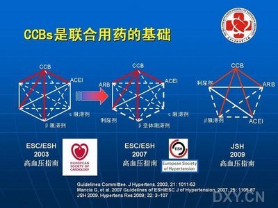 用AVR单片机C语言编程,云南佳惠教育信息咨询有限公司-加密狗复制网