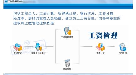 我想问一下用友程颢软件有限公司-加密狗复制网