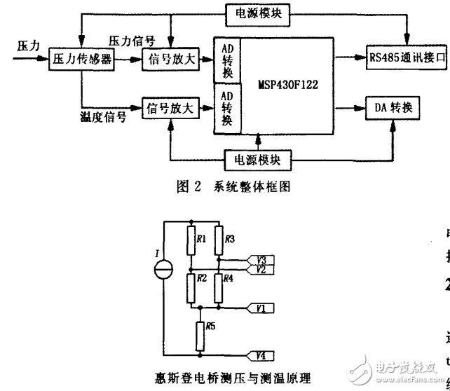 一道单片机编程题,帮忙做两道单片机编程题-加密狗复制网