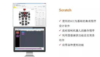 stm32单片机的编程是怎样的?单片机可以图形化编程吗?-加密狗复制网