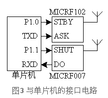 哪个单片机支持canfd,51单片机CAN总线?-加密狗复制网