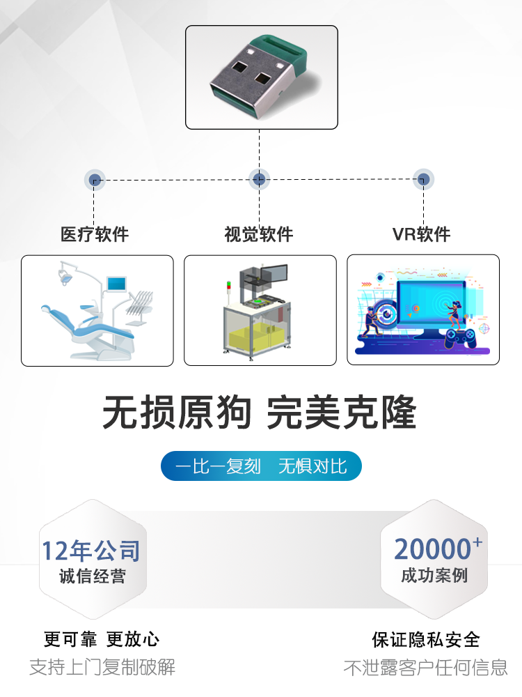 软件加密狗可以吗?加密狗可以到硬盘上吗?-加密狗复制网