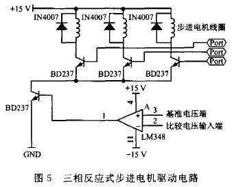 用单片机实现步进电机的正转控制-加密狗复制网