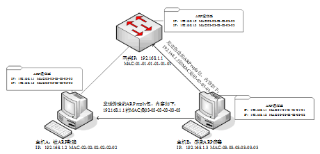 绿盾文档加密系统,什么软件可以对文件加密-加密狗复制网