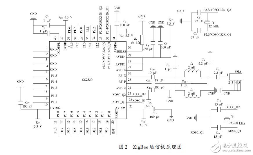 什么是单片机仿真器?,51是什么软件-加密狗复制网