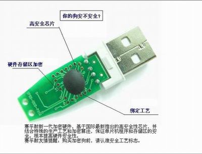 芯片加密技术,怎样给硬件加密-加密狗复制网