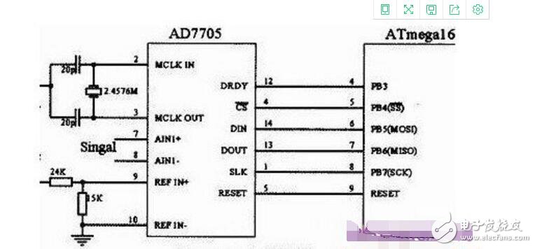 ATmega16单片机的介绍,云南嘉荟教育信息咨询有限公司-加密狗复制网