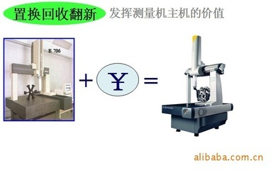 坐标加密什么意思,加密狗不见了怎么办-加密狗复制网