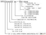 STC系列单片机哪些不能解密,STC系列单片机的生产厂家-加密狗复制网