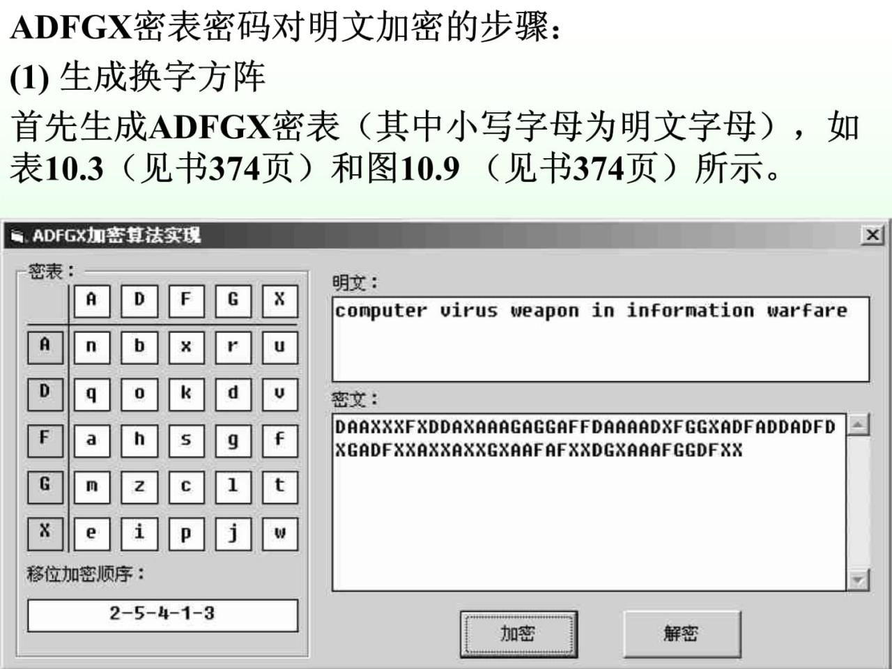 怎样解锁ad密码,求高手解密码学问题! 急~-加密狗复制网