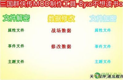 mod加密算法,mod密码怎么破解-加密狗复制网