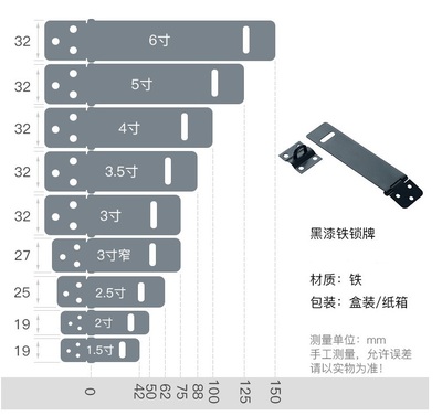 hsha驱动器,hv3282驱动-加密狗复制网