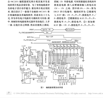 51单片机工作的原理是什么,云南嘉荟教育信息咨询有限公司-加密狗复制网